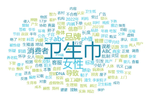 事件舆评丨ABC卫生巾不达标？女性健康不应被“降级”处理，女性消费品应正视女性需求