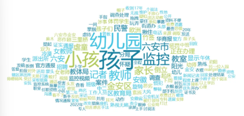 舆情周报｜教育类热点·2024年11月8日-11月15日