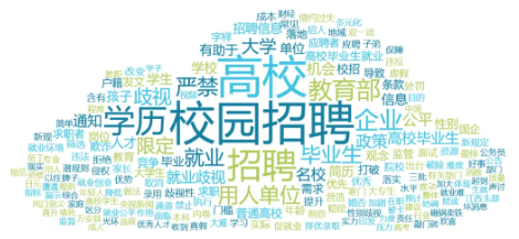 舆情周报｜教育类热点·2024年11月8日-11月15日