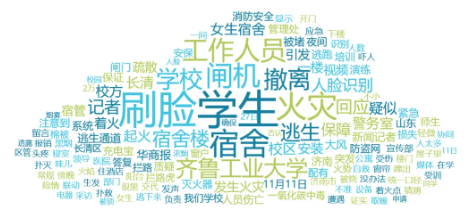 舆情周报｜教育类热点·2024年11月8日-11月15日