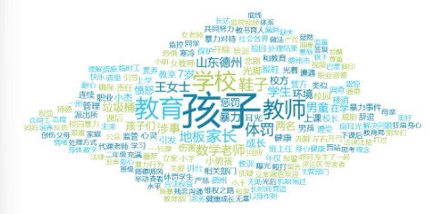 舆情周报｜教育类热点·2024年11月8日-11月15日