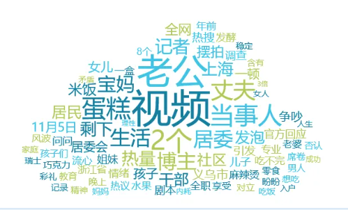 事件舆评丨“8个瑞士卷怎么分”爆火引热议，莫让“私事”绑架公共话题