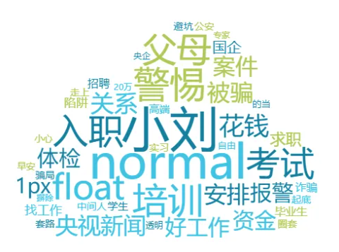 舆情日报｜教育类热点·2024年11月6日