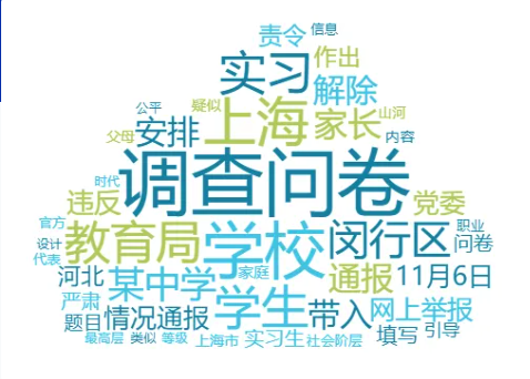 舆情日报｜教育类热点·2024年11月6日