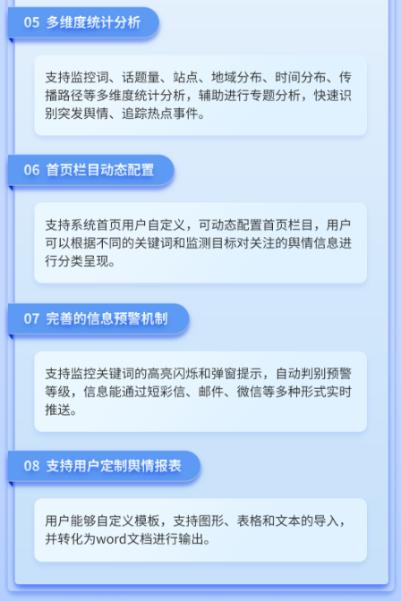 博约-舆情监测评估系统