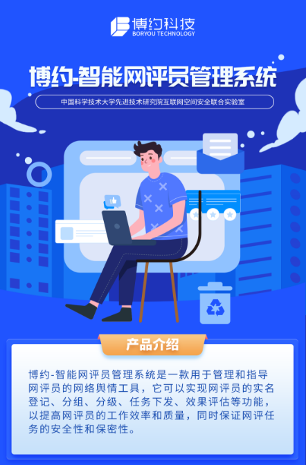 博约-智能网评员管理系统