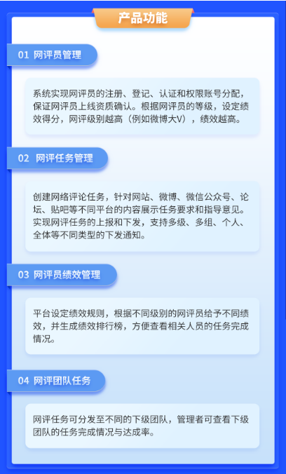 博约-智能网评员管理系统