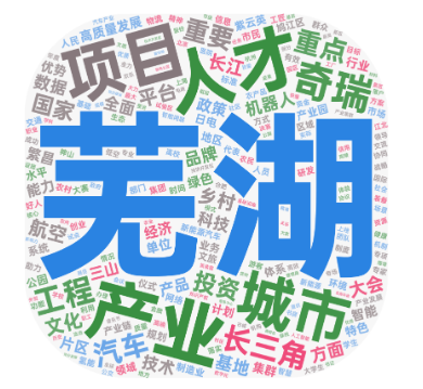 安徽省城市形象传播力指数报告（2023）