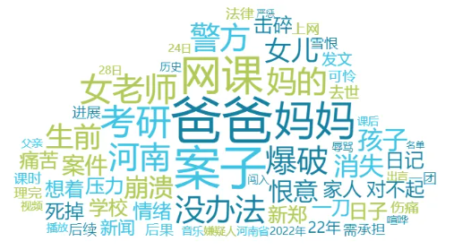 女教师遭“网课爆破”后猝死，谁须为此负责？