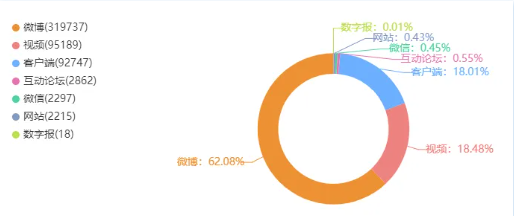 昆明动物园“猫猴共处”：勿让动物成为管理问题的牺牲品