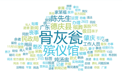 事件舆评丨炖盅当骨灰瓮，对殡葬行业服务规范和监管机制的再探讨