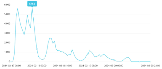 “洪荒之力”傅园慧景区遭勒索迅速解决，普通民众如何维护权益？