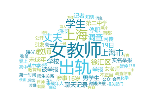 教育伦理风波：上海女教师出轨事件引发社会深思