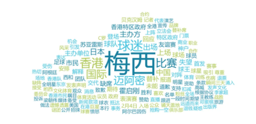 梅西事件解析 | 媒体该如何引导舆论？