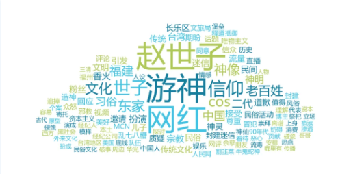 福建游神一网红cos“赵世子”，无知还是爱蹭？