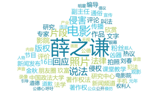 知名歌手电影院“盗摄”行为引争议 文明观影应成为共识