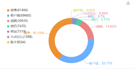 “点读机女孩”脑瘤手术被质疑，病情不该是肆意炒作的题材