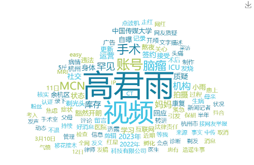 “点读机女孩”脑瘤手术被质疑，病情不该是肆意炒作的题材