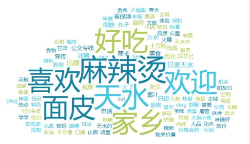 “成也流量，败也流量”：网红文旅城市如何破圈