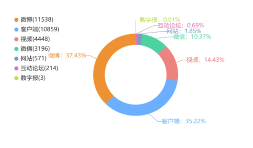 13岁男生猥亵女生被送至专门学校？未成年人犯罪如何应对？