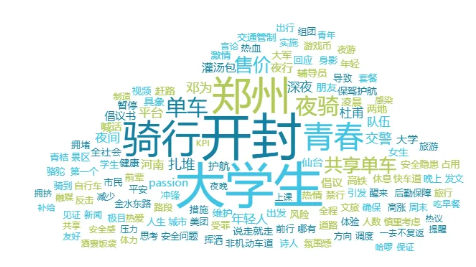 舆情月报｜交通类热点·2024年11月1日—11月30日