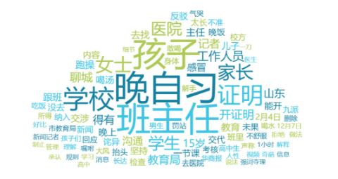 舆情日报｜教育类热点·2024年12月4日—12月7日