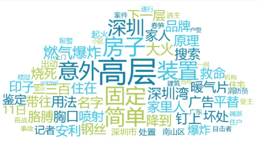 事件舆评丨深圳南山区高层住宅发生爆炸起火，舆论呼吁加强高层居民楼消防安全
