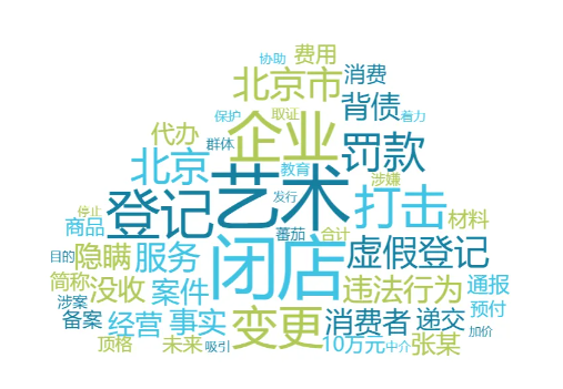 事件舆评丨“职业闭店人”全国首案，严打“跑路产业链”具有震慑意义