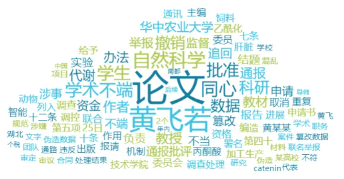 舆情日报｜教育类热点·2024年10月16日