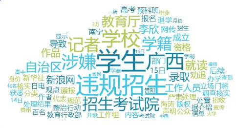 舆情日报｜教育类热点·2024年10月16日