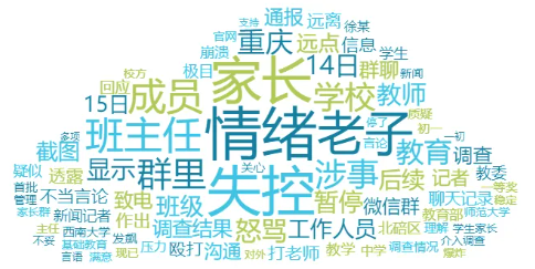 舆情日报｜教育类热点·2024年10月16日
