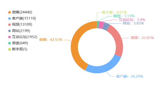 “雪糕刺客”该如何破局？钟薛高创始人称卖红薯也要把债还上