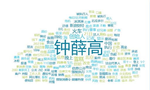 “雪糕刺客”该如何破局？钟薛高创始人称卖红薯也要把债还上