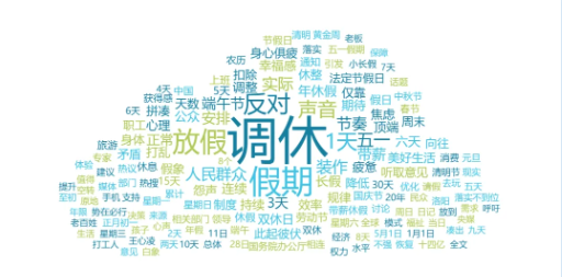 五一假期“不得不调”，如何调休却“众口难调”