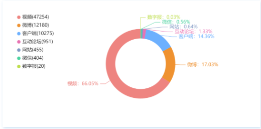 陈腐的“霸凌式教育”，该再见了！