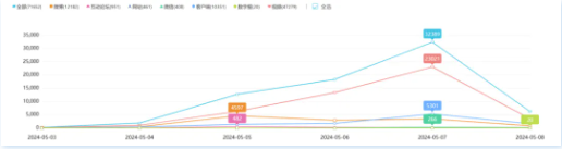 陈腐的“霸凌式教育”，该再见了！