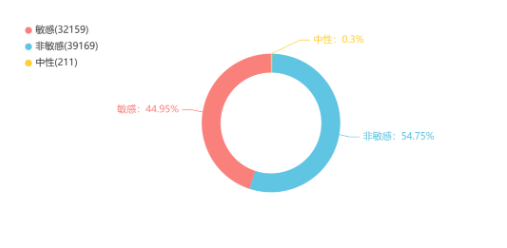 陈腐的“霸凌式教育”，该再见了！