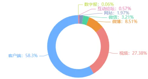 “鬼秤”防不胜防，消费者权益谁来保护？