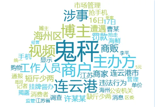 “鬼秤”防不胜防，消费者权益谁来保护？