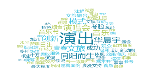 夏日文旅热潮涌现，各地文旅“花式上分”博热度是否可取