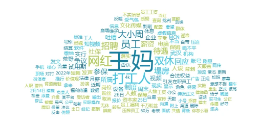 千万粉丝网红“王妈”塌房，劳动者合法权益如何切实保障