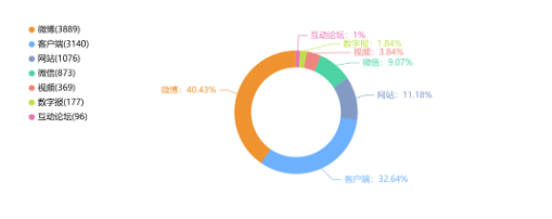 花钱能找到工作？警惕毕业生“付费内推”陷阱