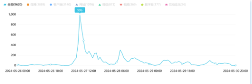 花钱能找到工作？警惕毕业生“付费内推”陷阱