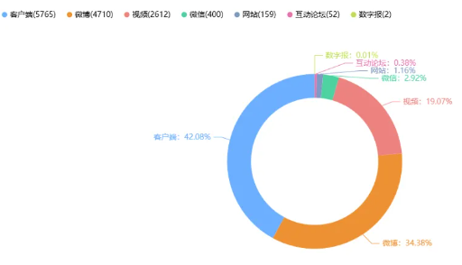 上访村民疑被精神病？精神病院不应成为滥用公权的“后花园”