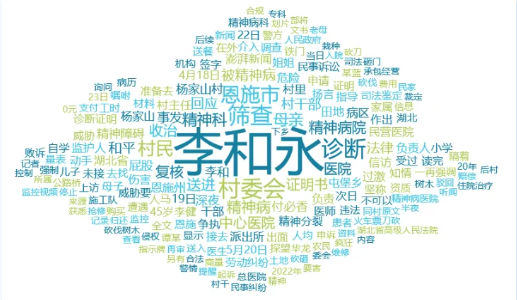 上访村民疑被精神病？精神病院不应成为滥用公权的“后花园”