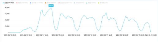 姜萍事件持续发酵：应去标签化解读，以平常心对待