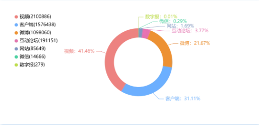 姜萍事件持续发酵：应去标签化解读，以平常心对待