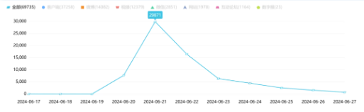 Manner咖啡冲突触发“打工人”共情，促进行业深度反思