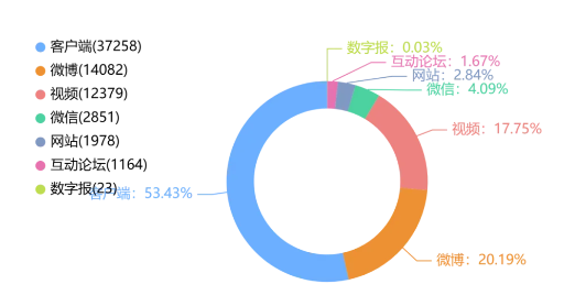 Manner咖啡冲突触发“打工人”共情，促进行业深度反思