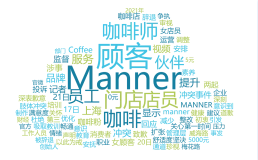 Manner咖啡冲突触发“打工人”共情，促进行业深度反思